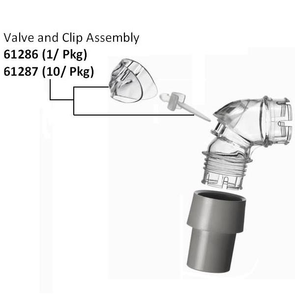 ResMed Replacement Parts : # 61287 Mirage Quattro and Quattro FX Valve and Clip Assembly , 10/ Pkg-/catalog/full_face_mask/resmed/61286-03