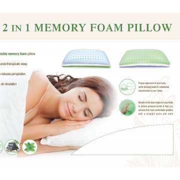 CPAP-Clinic Accessories : # 522392 2 in 1 Memory Foam Pillow Premium Quality Multi-Layered Reversible.-/catalog/accessories/bestinrest/522392-01