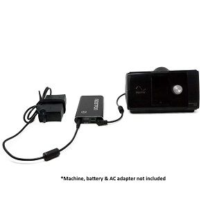 CPAP Clinic: Sleep Apnea Treatment and Snoring Solutions, www.CPAPclinic.ca