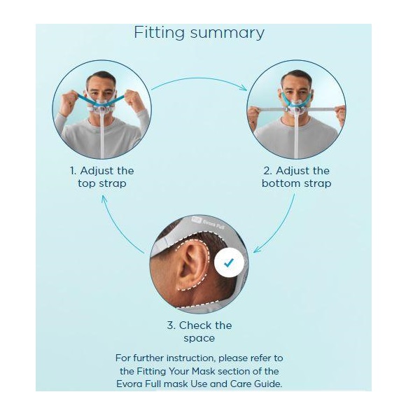 Fisher-Paykel CPAP Full-Face Mask : # EVF1XMLU Evora Full Face Mask with Headgear , Fitpack (contains 3 seals: Extra-Small, Small-Medium and Large)-/catalog/full_face_mask/fisher_paykel/EvoraFullFace-04