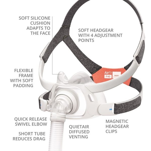 ResMed CPAP Full-Face Mask : # 64601 AirFit F40 with Headgear , Medium / STD-/catalog/full_face_mask/resmed/AirfitF40-02