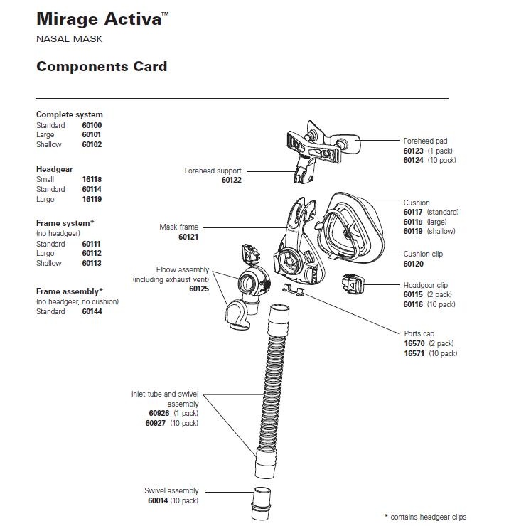 ResMed Replacement Parts : # 60014-1 Mirage Activa , Mirage Kidsta, Mirage Vista and Mirage Liberty Swivel Assembly , 1/ Pkg-/catalog/nasal_mask/resmed/Resmed-mirage-activa-components-card