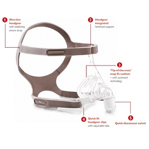 Philips-Respironics Replacement Parts : # 1104934 Pico Headgear-/catalog/nasal_mask/respironics/1104940-02