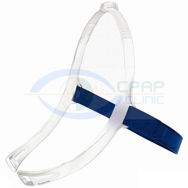 ☼☼☼CPAP Masks,Machines.Canada's Most 