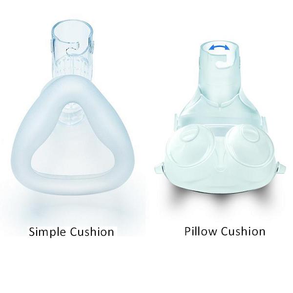 Philips-Respironics CPAP Nasal Pillows Mask : # 1030499 ComfortLite 2 FitPack with Headgear , S, M Pillows and S, M Simple Cushions-/catalog/nasal_pillows/respironics/1030499-06