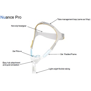 Philips-Respironics CPAP Nasal Pillows Mask : # 1105167 Nuance Pro Gel with headgear , Small, Medium, Large-/catalog/nasal_pillows/respironics/1105167-06